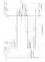 Fig. 07 - Managing network bandwidth