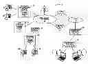 Fig. 01 - FORCED HOLD CALL HANDLING IN A VOP ENVIRONMENT