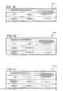 Fig. 16 - Recording medium having stored therein a transfer program, transfer apparatus, and transfer method