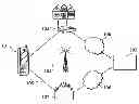 Fig. 01 - SMS technology for computerized devices