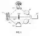 Fig. 02 - SMS technology for computerized devices