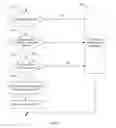 Fig. 06 - Method, device and system for establishing pseudo wire