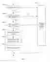 Fig. 09 - Method, device and system for establishing pseudo wire