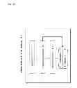 Fig. 03 - Communication terminal, communication method, communication system, and program