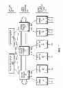 Fig. 02 - MSDC scaling through on-demand path update