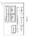 Fig. 03 - MSDC scaling through on-demand path update