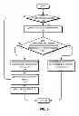 Fig. 05 - MAC address synchronization in a fabric switch