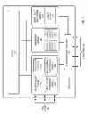 Fig. 07 - MAC address synchronization in a fabric switch