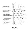 Fig. 05 - Methods and apparatus for aligning clock signals on an integrated circuit