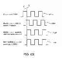 Fig. 09 - Methods and apparatus for aligning clock signals on an integrated circuit