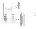 Fig. 16 - Techniques for time transfer via signal encoding