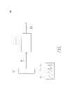 Fig. 02 - WAVELENGTH MODULATION HETERODYNE LIGHT SOURCE