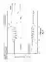 Fig. 04 - Lasers With InGaAsP Quantum Wells And GaAsP Barrier Layers