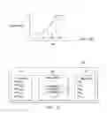 Fig. 10 - Epitaxial formation mechanisms of source and drain regions