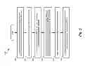 Fig. 06 - Frequency spreading for high-performance communications