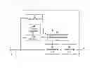 Fig. 01 - Receiver unit and method for suppressing interference in a multipath radio signal