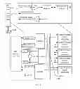 Fig. 10 - Radio frequency signal transceiving and processing method, device, and base station system
