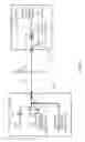 Fig. 16 - Self synchronizing data communication method and device