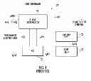 Fig. 02 - Bit synchronizer for detecting symbol timing error for high order modulation using a trajectory mid-point rotation and related methods