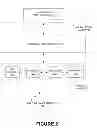 Fig. 03 - LOW LATENCY SUB-FRAME LEVEL VIDEO DECODING