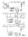 Fig. 07 - Hybrid encoding and decoding methods for single and multiple layered video coding systems