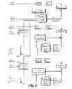 Fig. 08 - Hybrid encoding and decoding methods for single and multiple layered video coding systems