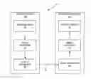 Fig. 01 - DEVICE AND METHOD FOR SCALABLE CODING OF VIDEO INFORMATION