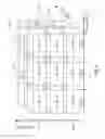 Fig. 05 - DEVICE AND METHOD FOR SCALABLE CODING OF VIDEO INFORMATION