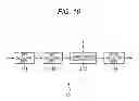 Fig. 15 - Encoding device, encoding method, decoding device, and decoding method