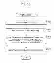 Fig. 17 - Encoding device, encoding method, decoding device, and decoding method