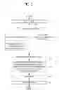 Fig. 03 - IMAGE ENCODING/DECODING METHOD FOR RATE-DISTORTION OPTIMIZATION AND DEVICE FOR PERFORMING SAME
