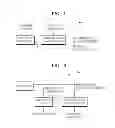 Fig. 02 - Method for multiview video prediction encoding and device for same, and method for multiview video prediction decoding and device for same