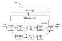 Fig. 01 - Method and associated apparatus for processing video data