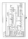 Fig. 02 - Video decoder with signaling