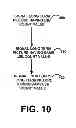 Fig. 11 - Video decoder with signaling