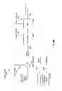 Fig. 05 - Power line communication system synchronization