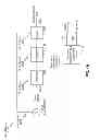Fig. 06 - Power line communication system synchronization