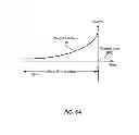 Fig. 09 - Power line communication system synchronization