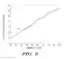 Fig. 07 - Feedback scheduling to reduce feedback rates in MIMO systems
