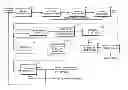Fig. 01 - Systems and Methods for Highly Accurate and Efficient Pulse Prediction