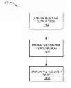 Fig. 01 - Communication system with frequency synthesis mechanism and method of operation thereof