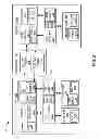 Fig. 04 - Communication system with frequency synthesis mechanism and method of operation thereof