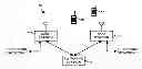 Fig. 01 - Method and device for maintaining the performance quality of a communication system in the presence of narrow band interference