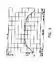 Fig. 03 - Method and device for maintaining the performance quality of a communication system in the presence of narrow band interference