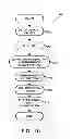 Fig. 10 - Method and device for maintaining the performance quality of a communication system in the presence of narrow band interference