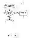 Fig. 15 - Method and device for maintaining the performance quality of a communication system in the presence of narrow band interference
