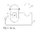 Fig. 02 - Method and apparatus for refueling a nuclear reactor having an instrumentation penetration flange