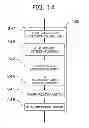 Fig. 12 - X-ray CT device, and method