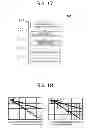 Fig. 15 - X-ray CT device, and method