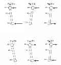 Fig. 09 - Adapting a scan motion in an x-ray imaging apparatus